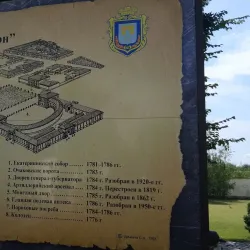 Kherson Fortress - Kherson