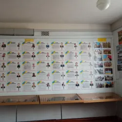 Znamianka Local History Museum - Znamenka (Znamianka)