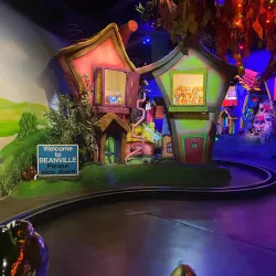 Cadbury World - Birmingham