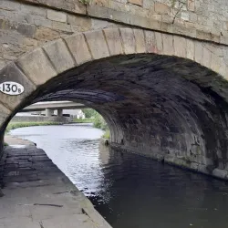 The Weavers' Triangle Visitor Centre - Burnley