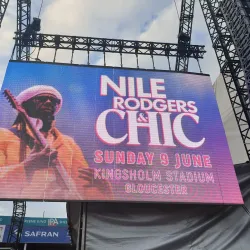 Kingsholm Stadium - Gloucester