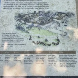 Lochmaben Castle - Gretna