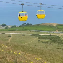 Llandudno Cable Car - Llandudno