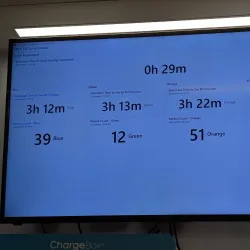 Wexham Park Hospital Gardens - Slough