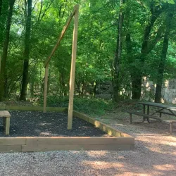 Red Mountain Park - Birmingham