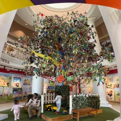 EarlyWorks Children's Museum - Huntsville