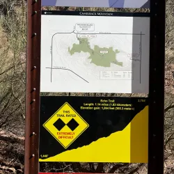 Camelback Mountain - Phoenix