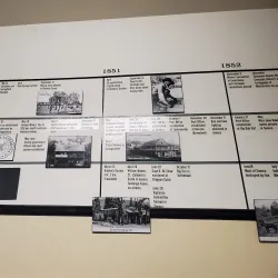 Tuolumne County Museum - Sonora