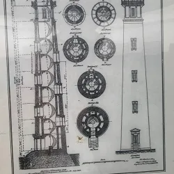 Ponce de Leon Inlet Lighthouse & Museum - Daytona Beach