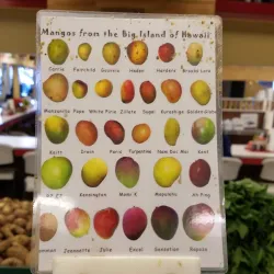 Waipahu Farmers Market - Waipahu