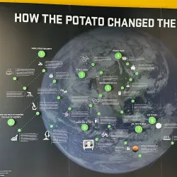 Idaho Potato Museum - Blackfoot