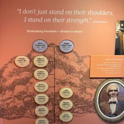 Brownsburg Historical Museum - Brownsburg