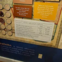 Brownsburg Historical Museum - Brownsburg