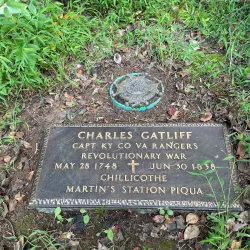 Whitley County Historical Museum - Corbin