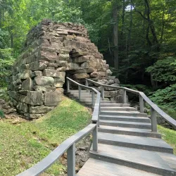 Cumberland Gap National Historical Park - Middlesborough