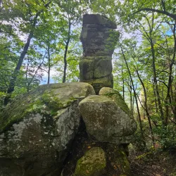 Cumberland Gap National Historical Trail - Middlesborough