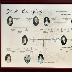 Riversdale House Museum - College Park