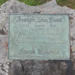 Lexington Battle Green - Lexington