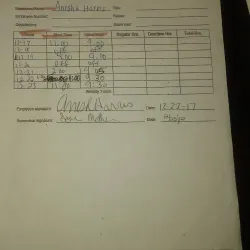 Panola County Courthouse - Batesville