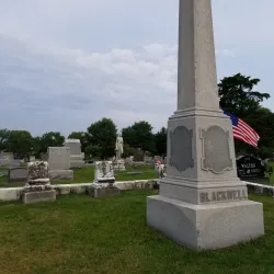 Lee's Summit Historical Cemetery - Lee Summit