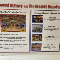 Seaside Heights Historical Museum - Seaside Heights