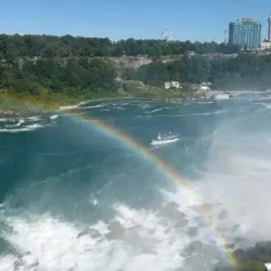 Niagara Falls - Buffalo
