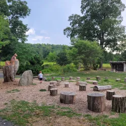 Hudson Highlands Nature Museum - Fishkill Plains Preserve - Fishkill