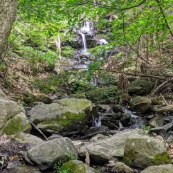 Mount Beacon Park - Fishkill