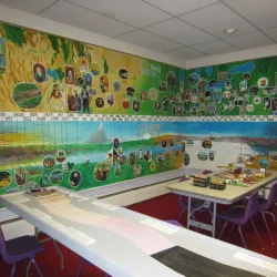 Clifton Springs Sanitarium Museum - Geneva