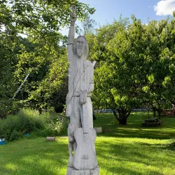 Woodstock History Museum - Woodstock