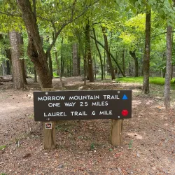 Morrow Mountain State Park - Albemarle