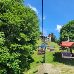 Tweetsie Railroad - Boone