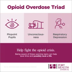 Port of Elizabeth City - Elizabeth City