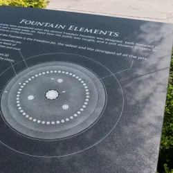 Freedom Fountain - Jacksonville