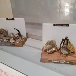 Blue Ridge Heritage Museum - Spruce Pine