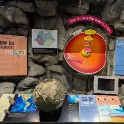 Blue Ridge Heritage Museum - Spruce Pine