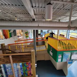 Children's Museum of Wilmington - Wilmington