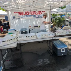 Milwaukie Farmers Market - Milwaukie