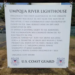 Umpqua River Lighthouse - Reedsport