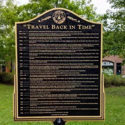 Cheraw Museum - Blacksburg