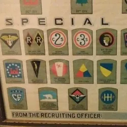 Codington County Heritage Museum - Watertown