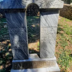 Carter County Museum - Elizabethton