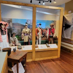 Hendersonville Historical Society Museum - Hendersonville