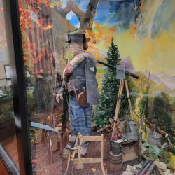 Hendersonville Historical Society Museum - Hendersonville