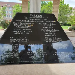 Killeen Civic and Conference Center - Killeen