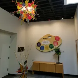 Longview Museum of Fine Arts - Longview