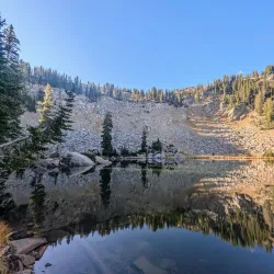 Wasatch Mountain State Park (nearby) - Centerville