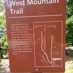 West Mountain Trailhead - Saratoga Springs