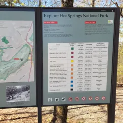 West Mountain Trailhead - Saratoga Springs