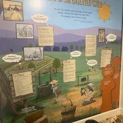 Alexandria Black History Museum - Alexandria